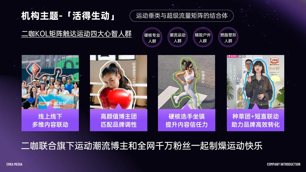 运动时尚