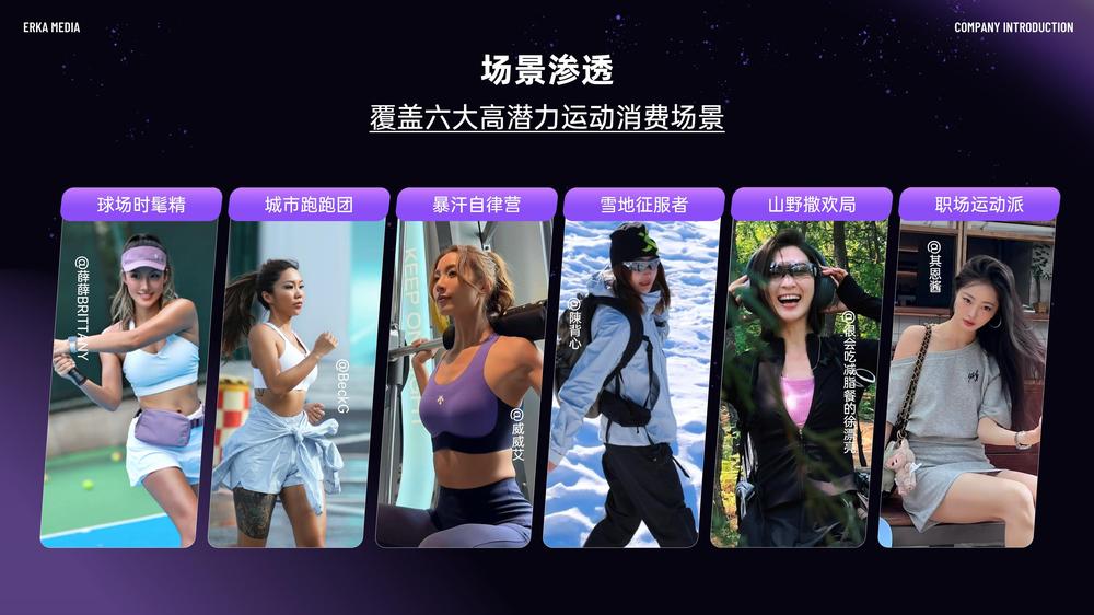 全球内容矩阵