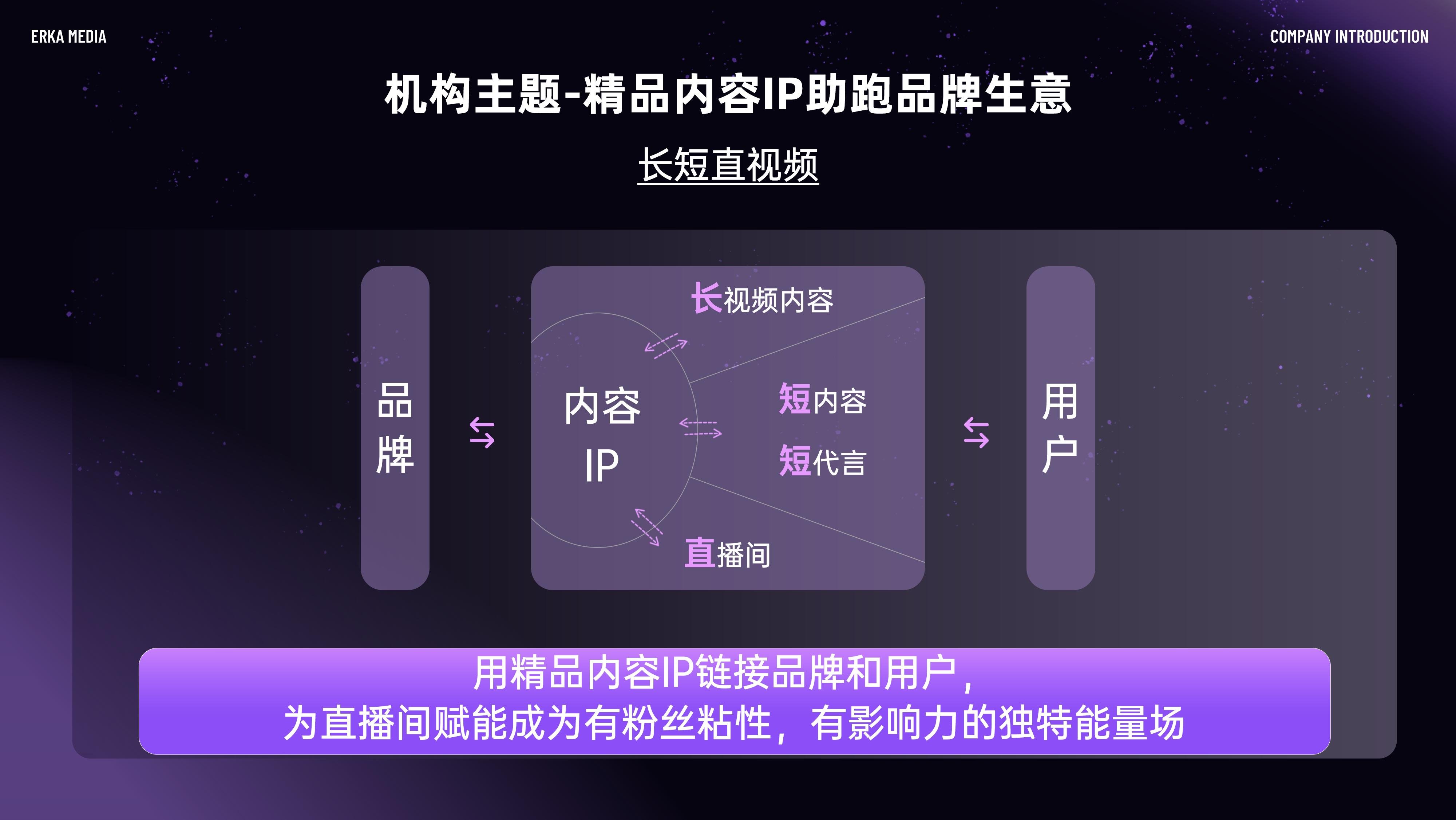 从社交种草到电商闭环