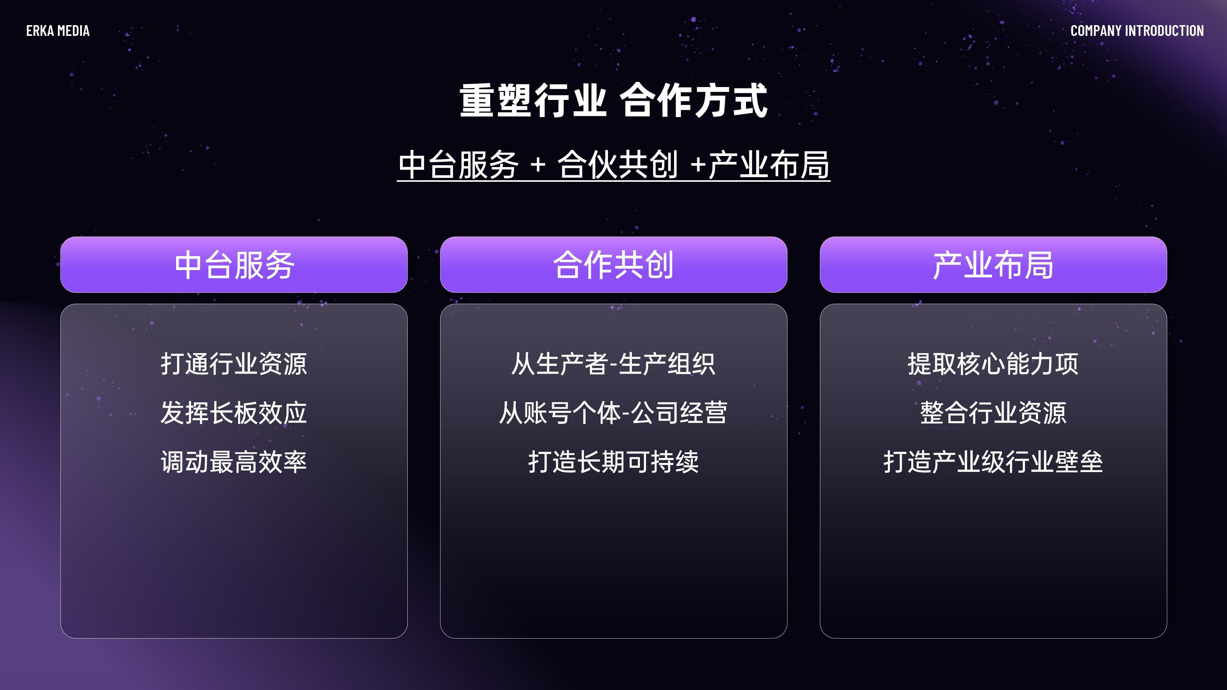 品牌合作